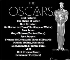 Thespians appreciate Oscars history, inspiration