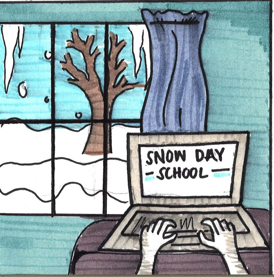 Makeup snow days online, not in school