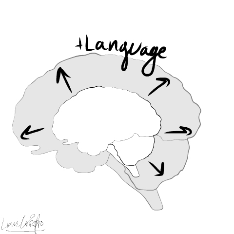 Learning second language encouraged